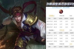 《王者荣耀》2022曹操玩法攻略（掌握曹操，成为王者之师）