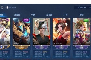 貂蝉风华绝世出装攻略（掌握关键出装，让你的貂蝉风华绝世无敌）