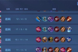 以边路奇葩铭文出装攻略最新（探索边路英雄的新奇组合，打破常规出装束缚）