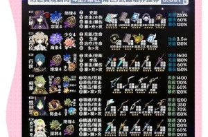 揭秘原神新剧情（深入解析原神新剧情，探索隐藏在背后的谜团）