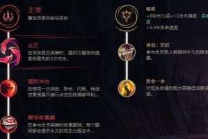 无限活力皇子出装攻略（打造无坚不摧的皇子，让活力无限延续）