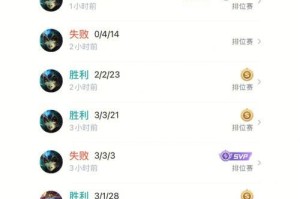 福星法师璐璐最新出装攻略解析（打造无敌璐璐！最强出装秘籍揭秘）