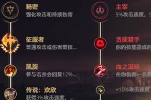亚索出装理念加点顺序攻略（掌握亚索的装备选择和技能加点，成为无敌剑客！）