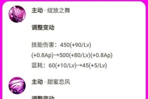 王者荣耀攻略（小乔技巧与装备选择，助你成为队伍的救赎女神）