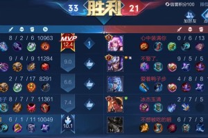 王昭君肉最强出装攻略（打造无敌输出，让王昭君吃肉飞起！）