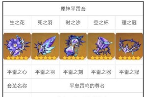原神八重神子开荒级攻略（带你探索八重神子的全新玩法，解锁强大的战斗潜力！）