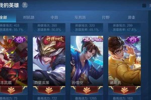 庄周扁鹊辅助铭文出装攻略（打造无敌辅助！庄周扁鹊铭文出装攻略大揭秘）