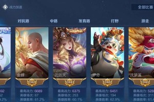 王者荣耀金蝉技能连招顺序一览（打造最强金蝉，轻松登顶王者）
