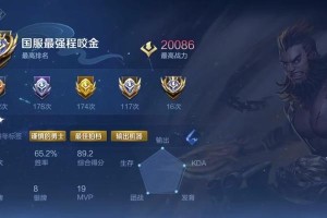以程咬金打肉出装攻略（探索最佳打击效果的装备选择）