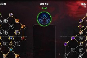 魔兽世界牧师技能出装攻略（从入门到精通，掌握牧师技能出装的关键要点）
