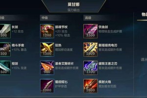 以打野开局中路英雄出装攻略（打野开局中路英雄的装备选择与技巧，带你赢得战局）