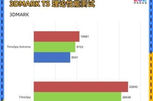 FS18游戏攻略（揭开农场模拟游戏FS18中打造成功农场的必备策略！）