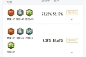 貂蝉连招技巧与出装攻略（玩转貂蝉，让敌人感受绝美的暴力杀戮！）