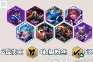 S7怒翼龙拳阵容详解（打造最强阵容，征服金铲铲之战）