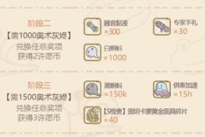 最强蜗牛兑换券SSS兑换攻略（用最少的时间，获得最大的收益！）