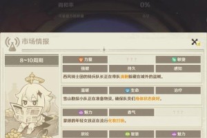 原神攻略（发掘游戏中的隐秘对话，获得额外奖励）