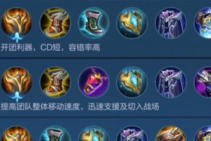 鬼谷子辅助装备出装攻略（在王者峡谷中利用鬼谷子的辅助装备，成为一名战场控制者！）