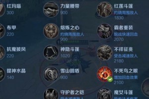 风怒之暴（掌握关键攻略玩转风怒之暴）
