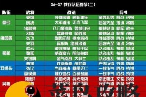 三国志战略版S3赛季转服分组规则详解（实力分组，公平竞技，提升游戏体验）