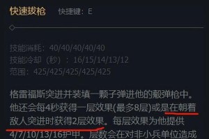 峡谷深渊大乱斗攻略（掌握深渊大乱斗，赢得战局的关键技巧和最佳出装）