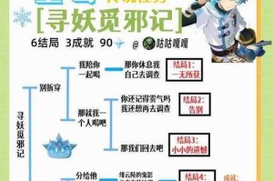 原神手机玩家攻略（解锁秘籍，征服原神世界，尽在你的手机上）