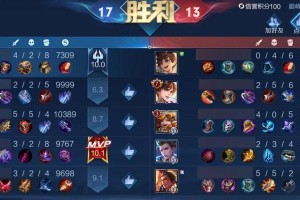 信桑国服出装攻略男（《信桑国服出装攻略男》）