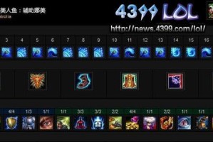 LOLS7英雄出装攻略（掌握LOLS7英雄出装攻略，提升游戏实力的关键技巧！）