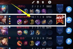 楚汉传奇韩信出装攻略解析（最新版本下韩信的最佳出装选择及打法技巧分享）