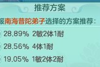 神武4技能选择攻略（解读技能特点，提升战斗实力）