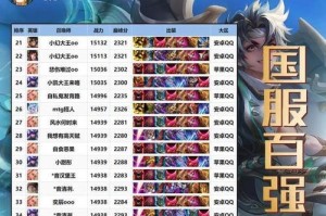 以守约玩法出装攻略最新（征战沙场，以守为攻，打造无敌阵容！）