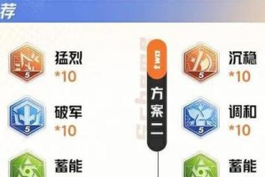 亚瑟铭文出装攻略（解读亚瑟铭文、装备和打法，助你成为王者的传奇战士）