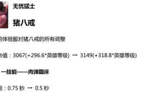 嬴政装备、铭文和教学攻略（掌握最强大的嬴政出装方案和战术策略，让你在游戏中无敌）