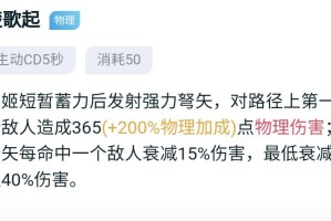 王者荣耀虞姬出装攻略（教你如何选择最适合的装备搭配）
