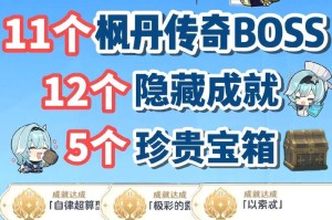 揭秘原神隐藏大生意攻略（掌握关键诀窍轻松获取丰厚利润）