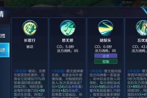 杨玉环出装铭文及思路攻略（掌握杨玉环的出装选择和战术思路，成为游戏中的强力战力）
