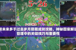 原神攻略大全（打造最强阵容，征服塞伦迪亚大陆！）
