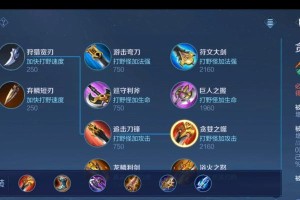 韩信使用出装攻略（从天下无敌到宰相，了解韩信的必备装备与战略）