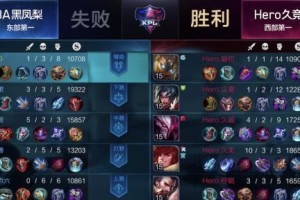 以九诚干将铭文出装攻略（九诚干将铭文出装攻略分享，让你成为无敌的坦克！）