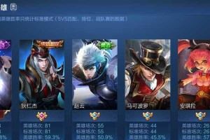 刘禅安琪拉铭文出装攻略（打造完美的控制输出组合，助你称霸战场）