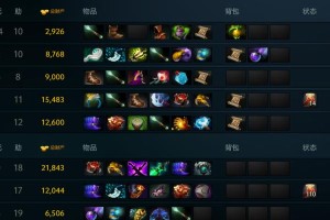 Dota1凤凰出装攻略（掌握关键装备，火力四溢）