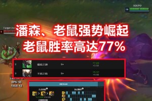 《克隆大作战老鼠出装攻略》（打造无敌老鼠！克隆大作战老鼠最佳装备推荐及技巧分享）